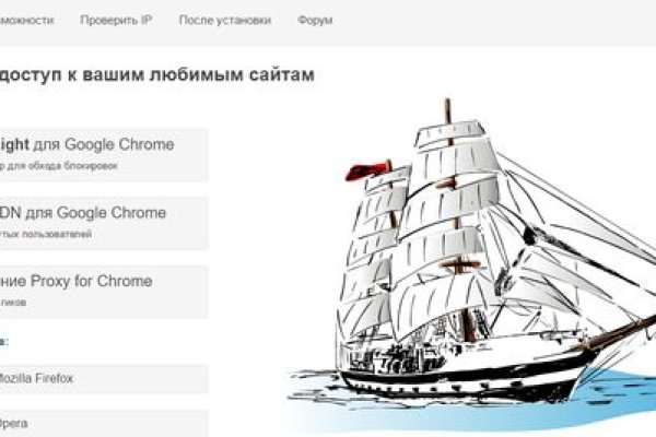 Кракен даркнет 2krnmarket