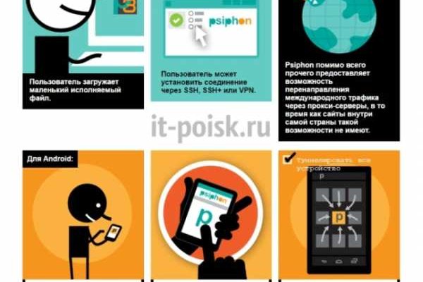 Вывести деньги с кракена