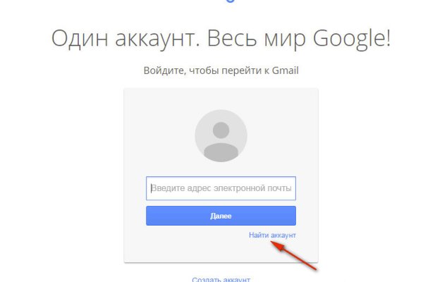 Kraken рабочее зеркало