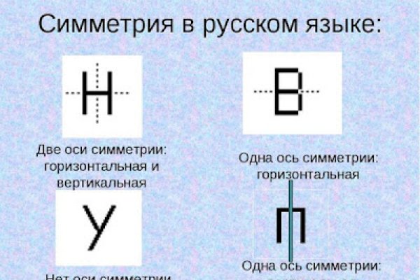 Список луковых tor сайтов