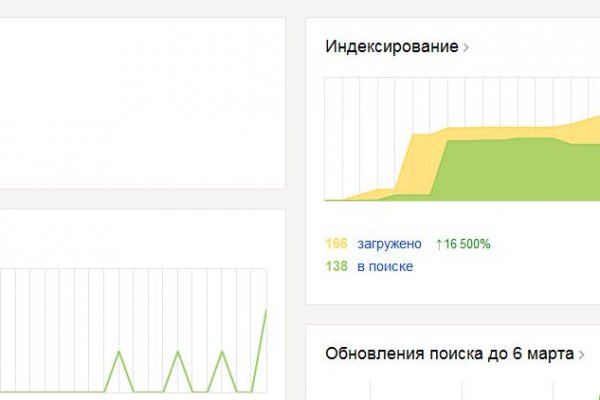 Настоящий сайт kraken